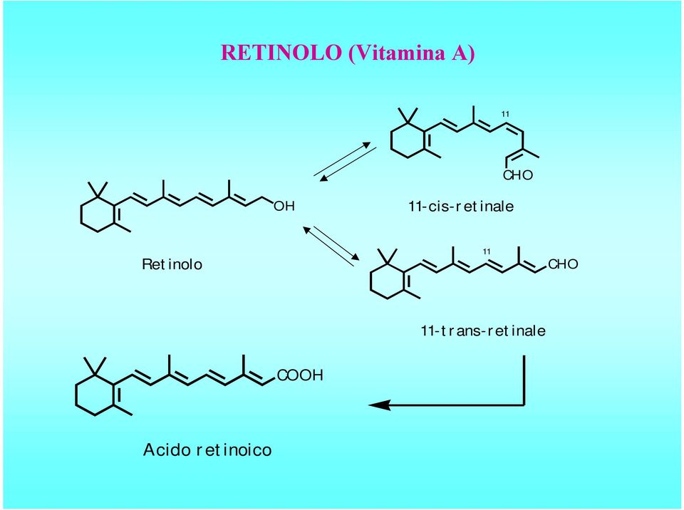 Retinolo 11 CHO