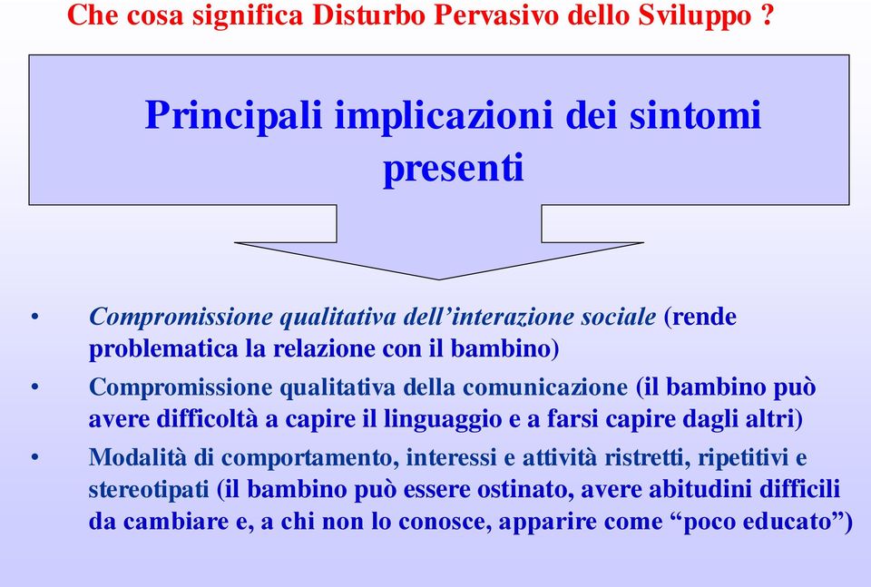 il bambino) Compromissione qualitativa della comunicazione (il bambino può avere difficoltà a capire il linguaggio e a farsi capire