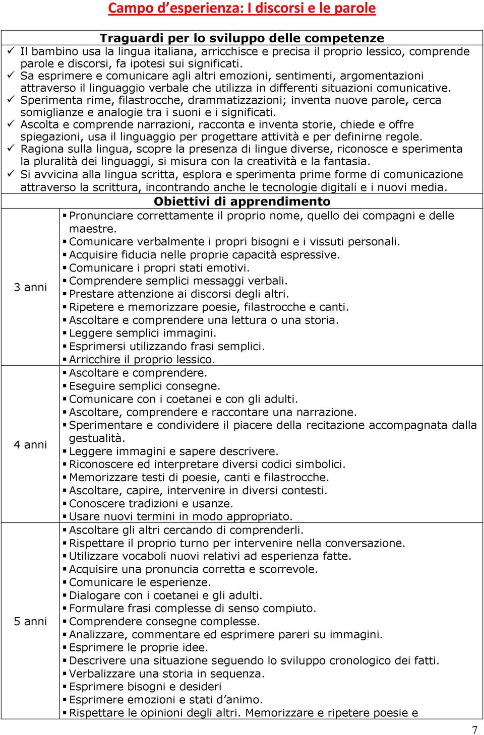 Sperimenta rime, filastrocche, drammatizzazioni; inventa nuove parole, cerca somiglianze e analogie tra i suoni e i significati.