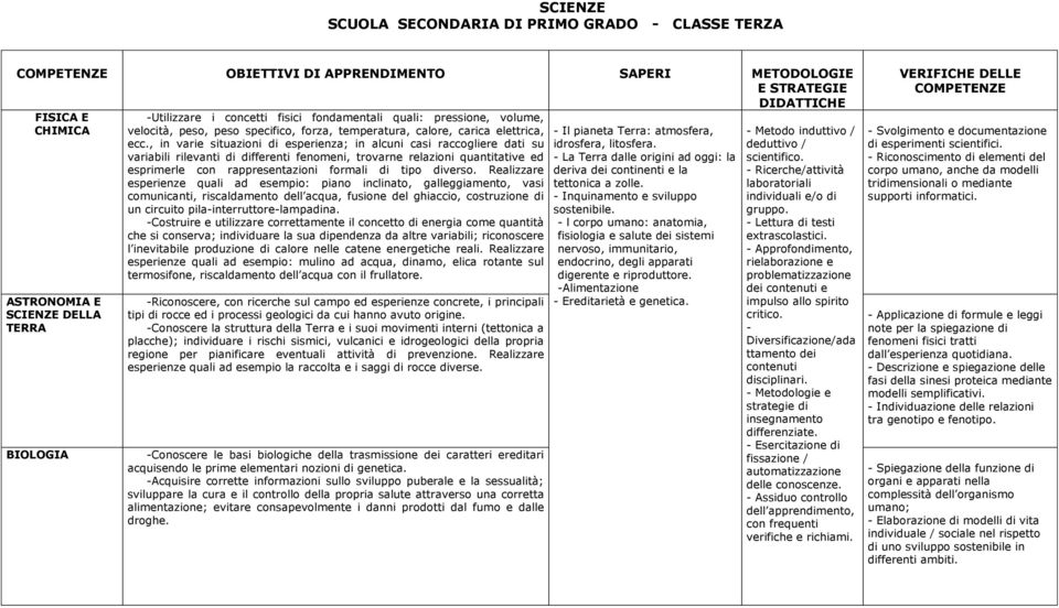 , in varie situazioni di esperienza; in alcuni casi raccogliere dati su variabili rilevanti di differenti fenomeni, trovarne relazioni quantitative ed esprimerle con rappresentazioni formali di tipo