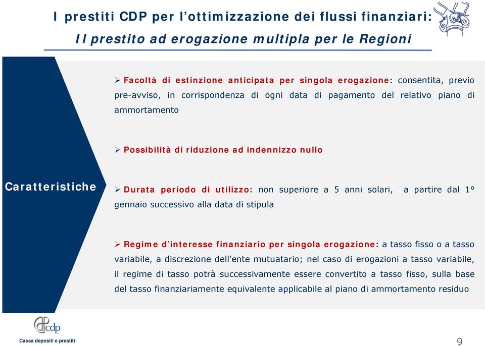 solari, a partire dal 1 gennaio successivo alla data di stipula Regime d interesse finanziario per singola erogazione: a tasso fisso o a tasso variabile, a discrezione dell ente mutuatario; nel