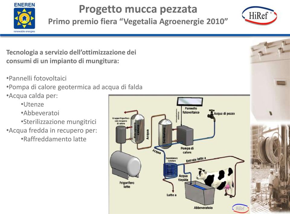 fotovoltaici Pompa di calore geotermica ad acqua di falda Acqua calda per: Utenze