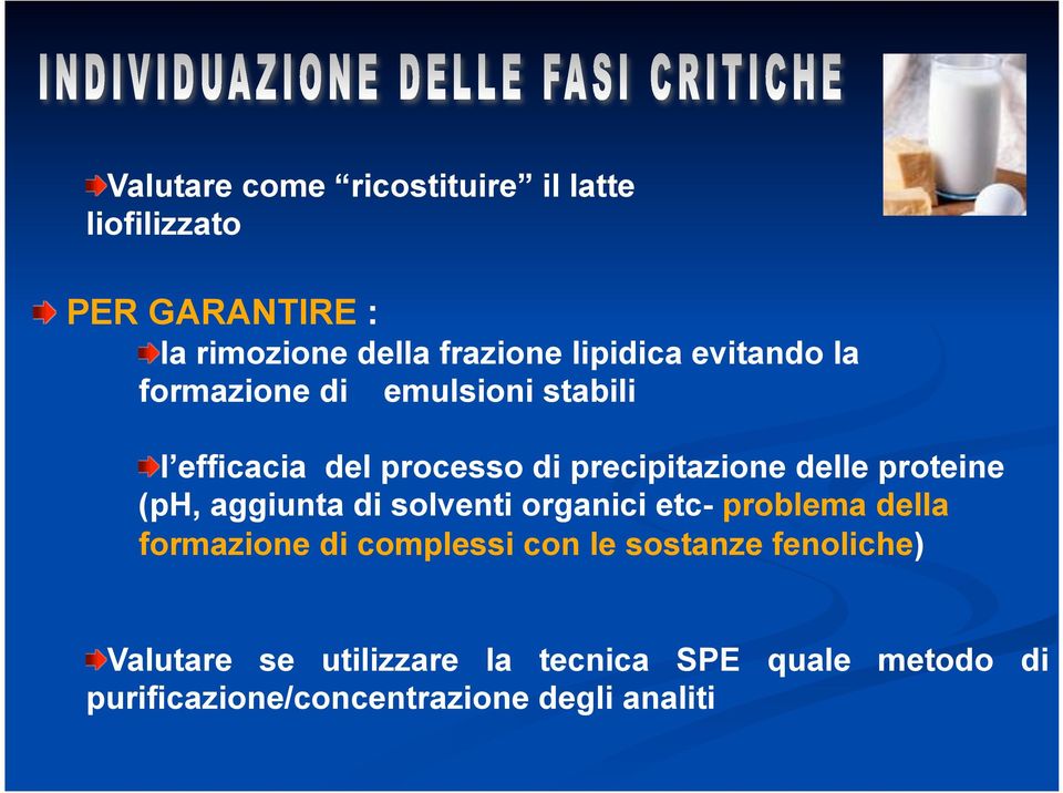 (ph, aggiunta di solventi organici etc- problema della formazione di complessi con le sostanze