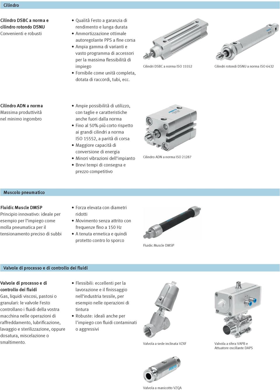 Cilindri DSBC a norma ISO 15552 Cilindri rotondi DSNU a norma ISO 6432 Cilindro ADN a norma Massima produttività nel minimo ingombro Ampie possibilità di utilizzo, con taglie e caratteristiche anche