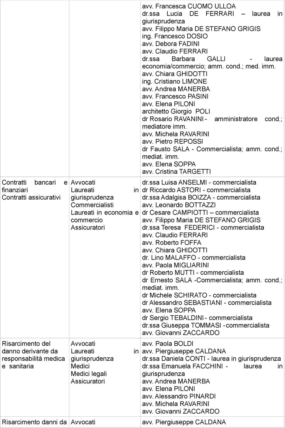 ; mediatore imm. dr Fausto SALA - Commercialista; amm. cond.; dr.ssa Luisa ANSELMI - commercialista dr.