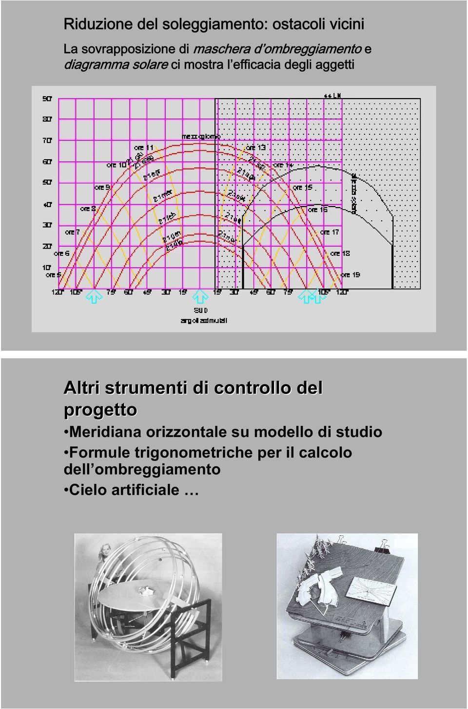 modello di studio Formule