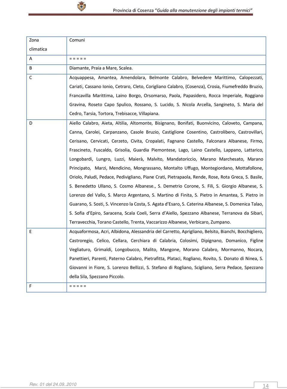 Marittima, Laino Borgo, Orsomarso, Paola, Papasidero, Rocca Imperiale, Roggiano Gravina, Roseto Capo Spulico, Rossano, S. Lucido, S. Nicola Arcella, Sangineto, S.