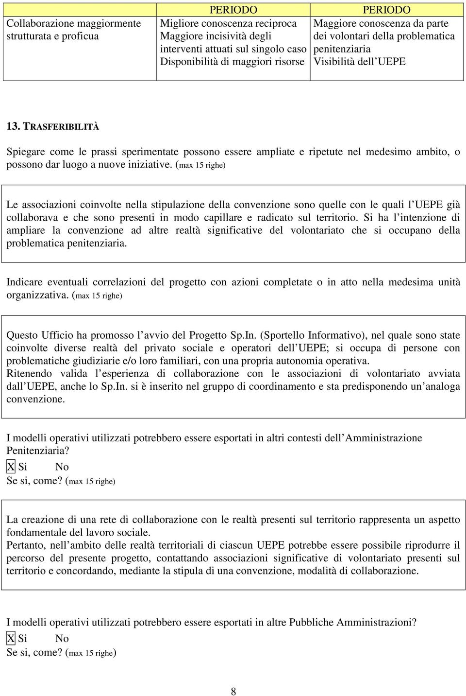 TRASFERIBILITÀ Spiegare come le prassi sperimentate possono essere ampliate e ripetute nel medesimo ambito, o possono dar luogo a nuove iniziative.