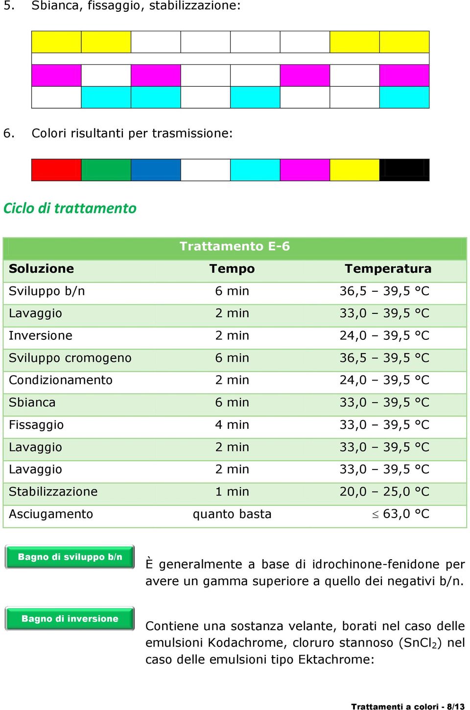 cromogeno 6 min 36,5 39,5 C Condizionamento 2 min 24,0 39,5 C Sbianca 6 min 33,0 39,5 C Fissaggio 4 min 33,0 39,5 C Lavaggio 2 min 33,0 39,5 C Lavaggio 2 min 33,0 39,5 C Stabilizzazione 1 min 20,0