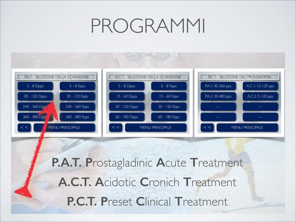 Prostagladinic Acute Treatment A.