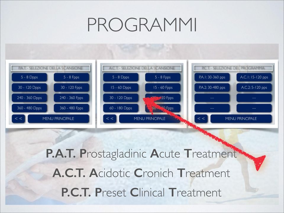 Prostagladinic Acute Treatment A.