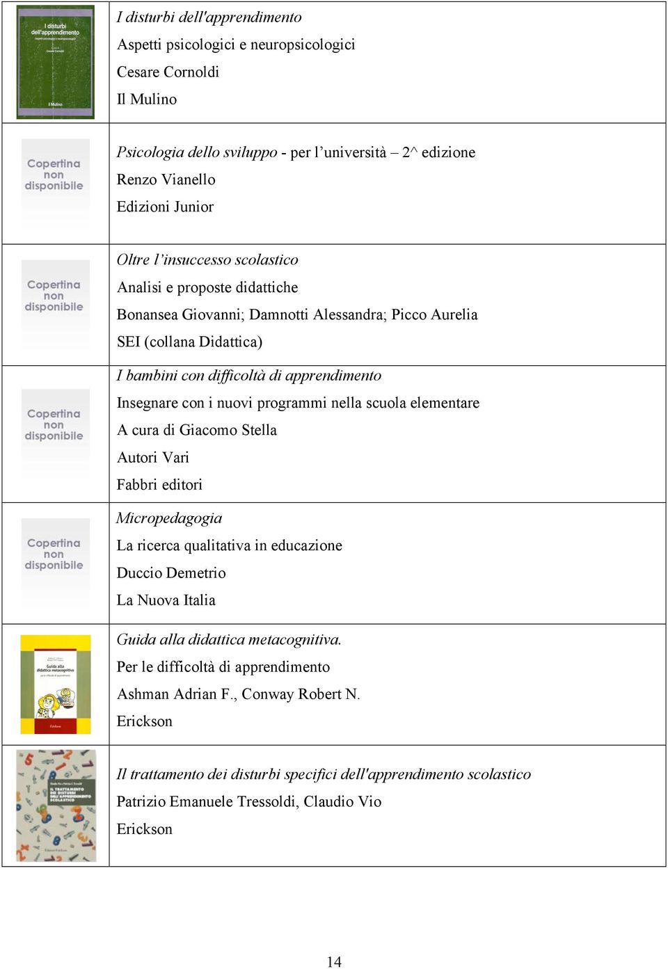 nuovi programmi nella scuola elementare A cura di Giacomo Stella Autori Vari Fabbri editori Micropedagogia La ricerca qualitativa in educazione Duccio Demetrio La Nuova Italia Guida alla