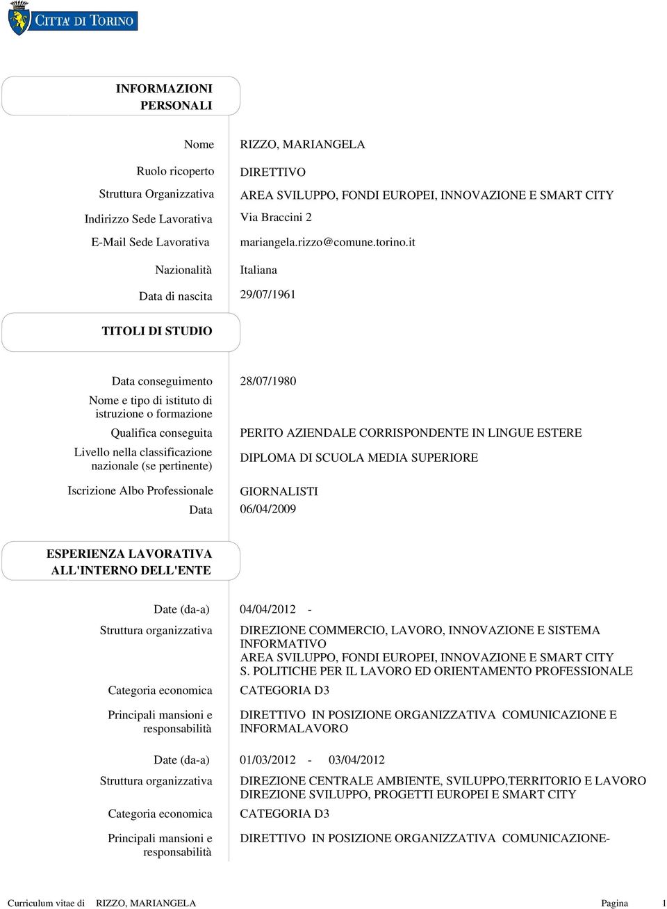 it Italiana 29/07/1961 TITOLI DI STUDIO Qualifica conseguita Livello nella classificazione nazionale (se pertinente) Iscrizione Albo Professionale Data 28/07/1980 PERITO AZIENDALE CORRISPONDENTE IN