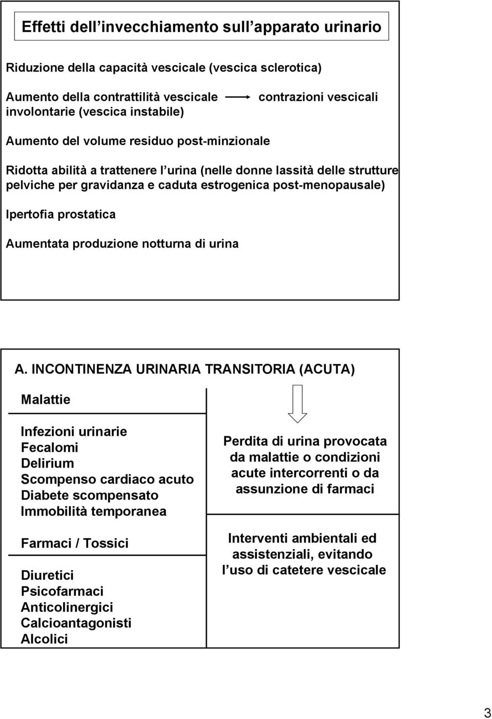 prostatica Aumentata produzione notturna di urina A.