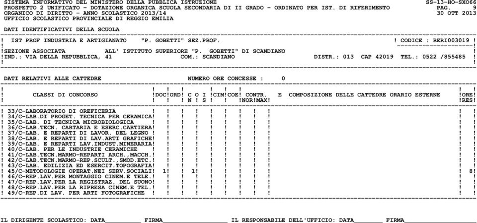 ! 33/C-LABORATORIO DI OREFICERIA!! 34/C-LAB.DI PROGET. TECNICA PER CERAMICA!! 35/C-LAB. DI TECNICA MICROBIOLOGICA!! 36/C-LAB.TECN. CARTARIA E ESERC.CARTIERA!! 37/C-LAB. E REPARTI DI LAVOR. DEL LEGNO!