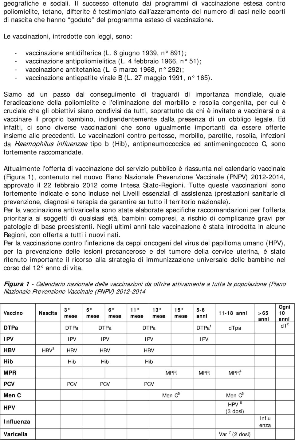 programma esteso di vaccinazione. Le vaccinazioni, introdotte con leggi, sono: - vaccinazione antidifterica (L. 6 giugno 1939, n 891); - vaccinazione antipoliomielitica (L.