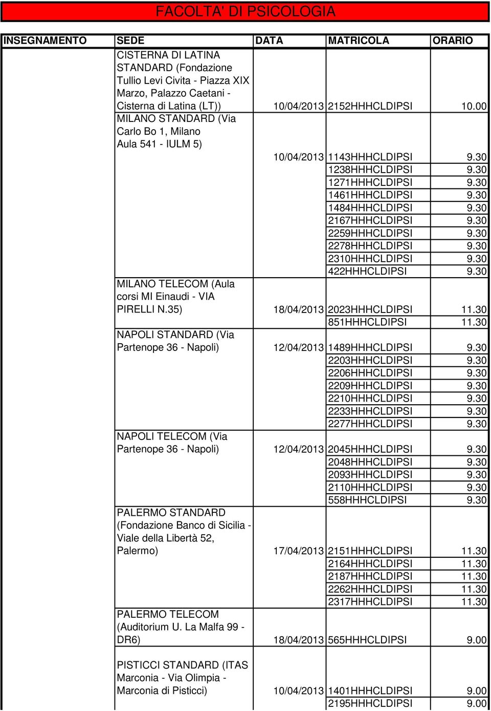 30 MILANO TELECOM (Aula corsi MI Einaudi - VIA PIRELLI N.35) 18/04/2013 2023HHHCLDIPSI 11.30 851HHHCLDIPSI 11.30 NAPOLI STANDARD (Via Partenope 36 - Napoli) 12/04/2013 1489HHHCLDIPSI 9.