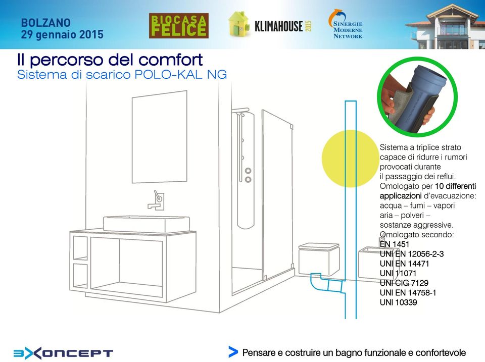 Omologato per 10 differenti applicazioni d evacuazione: acqua fumi vapori aria