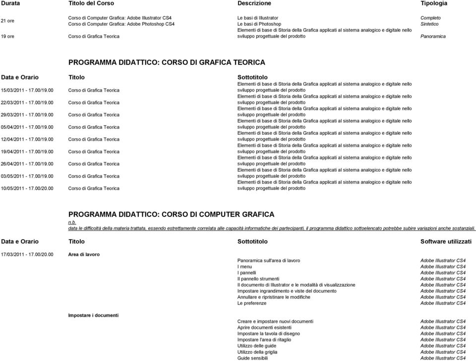 00/19.00 Corso di Grafica Teorica 05/04/2011-17.00/19.00 Corso di Grafica Teorica 12/04/2011-17.00/19.00 Corso di Grafica Teorica 19/04/2011-17.00/19.00 Corso di Grafica Teorica 26/04/2011-17.00/19.00 Corso di Grafica Teorica 03/05/2011-17.