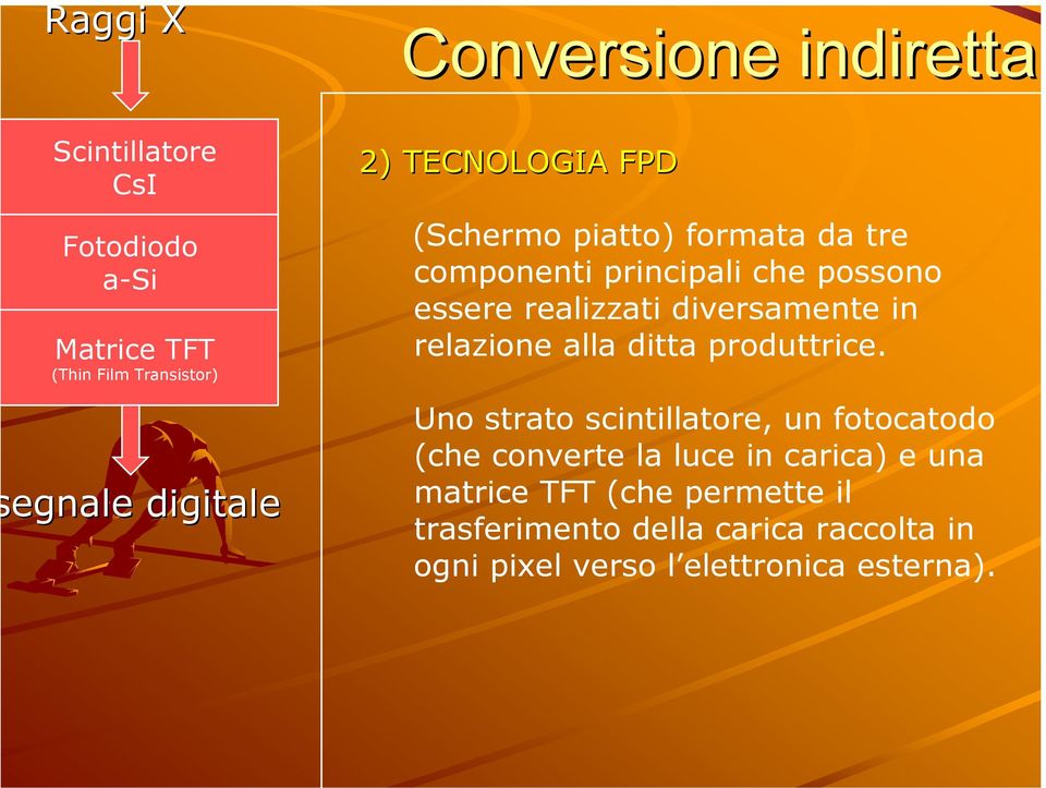 diversamente in relazione alla ditta produttrice.