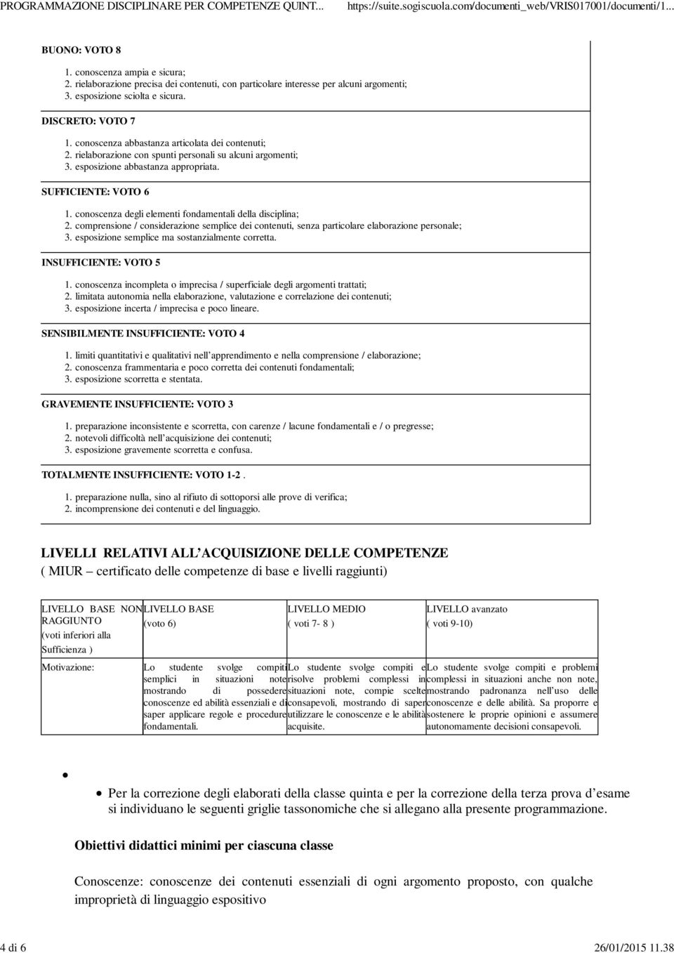 conoscenza degli elementi fondamentali della disciplina; 2. comprensione / considerazione semplice dei contenuti, senza particolare elaborazione personale; 3.