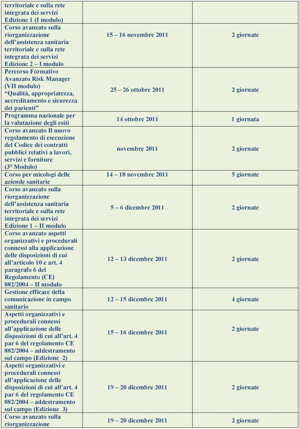 servizi e forniture (3 Modulo) Corso per micologi delle aziende sanitarie dell assistenza sanitaria territoriale e sulla rete Edizione 1 II modulo Corso avanzato aspetti organizzativi e procedurali