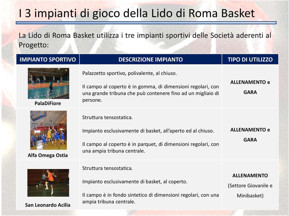 Il campo al coperto è in gomma, di dimensioni regolari, con una grande tribuna che può contenere fino ad un migliaio di persone. Struttura tensostatica.