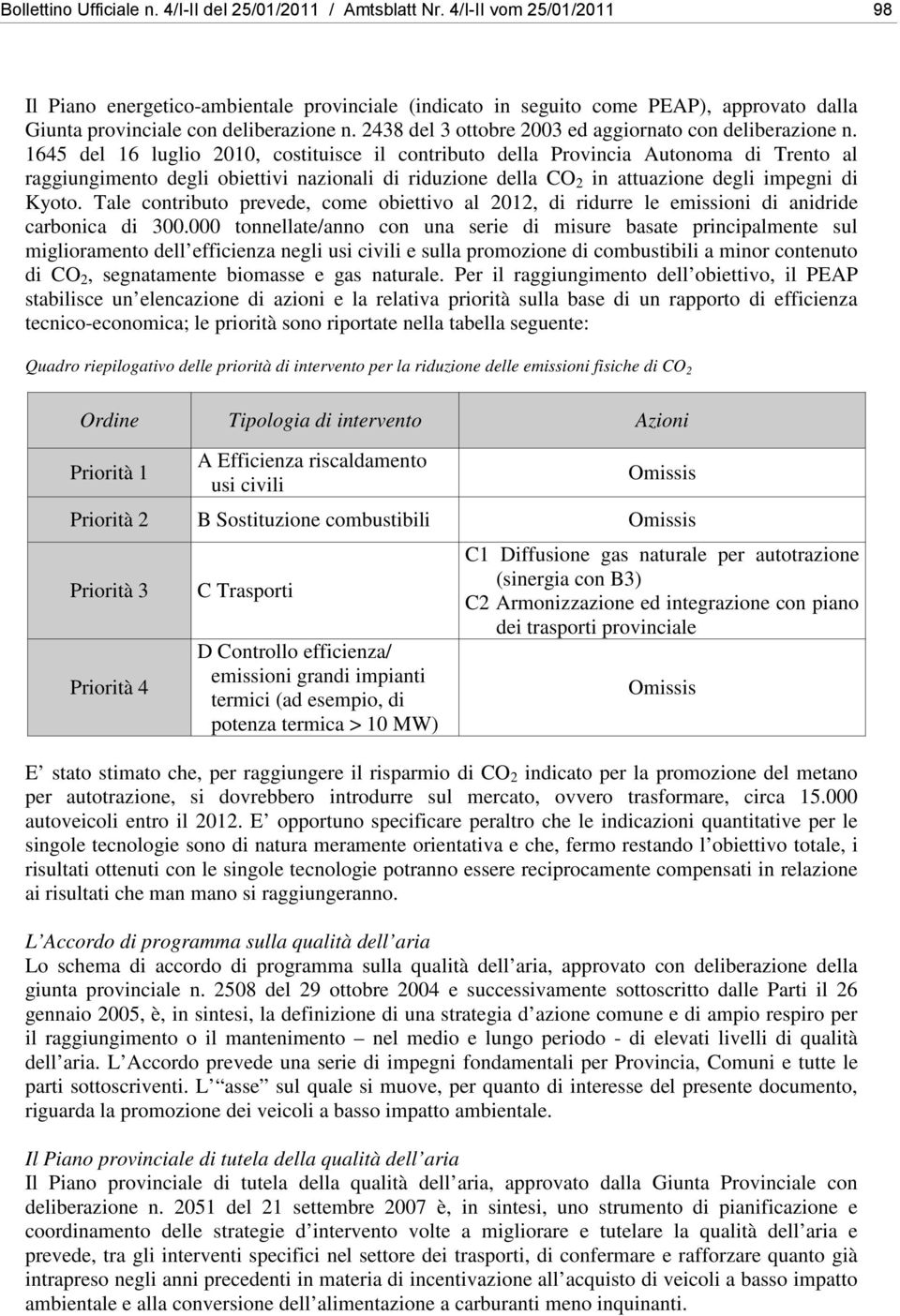 2438 del 3 ottobre 2003 ed aggiornato con deliberazione n.