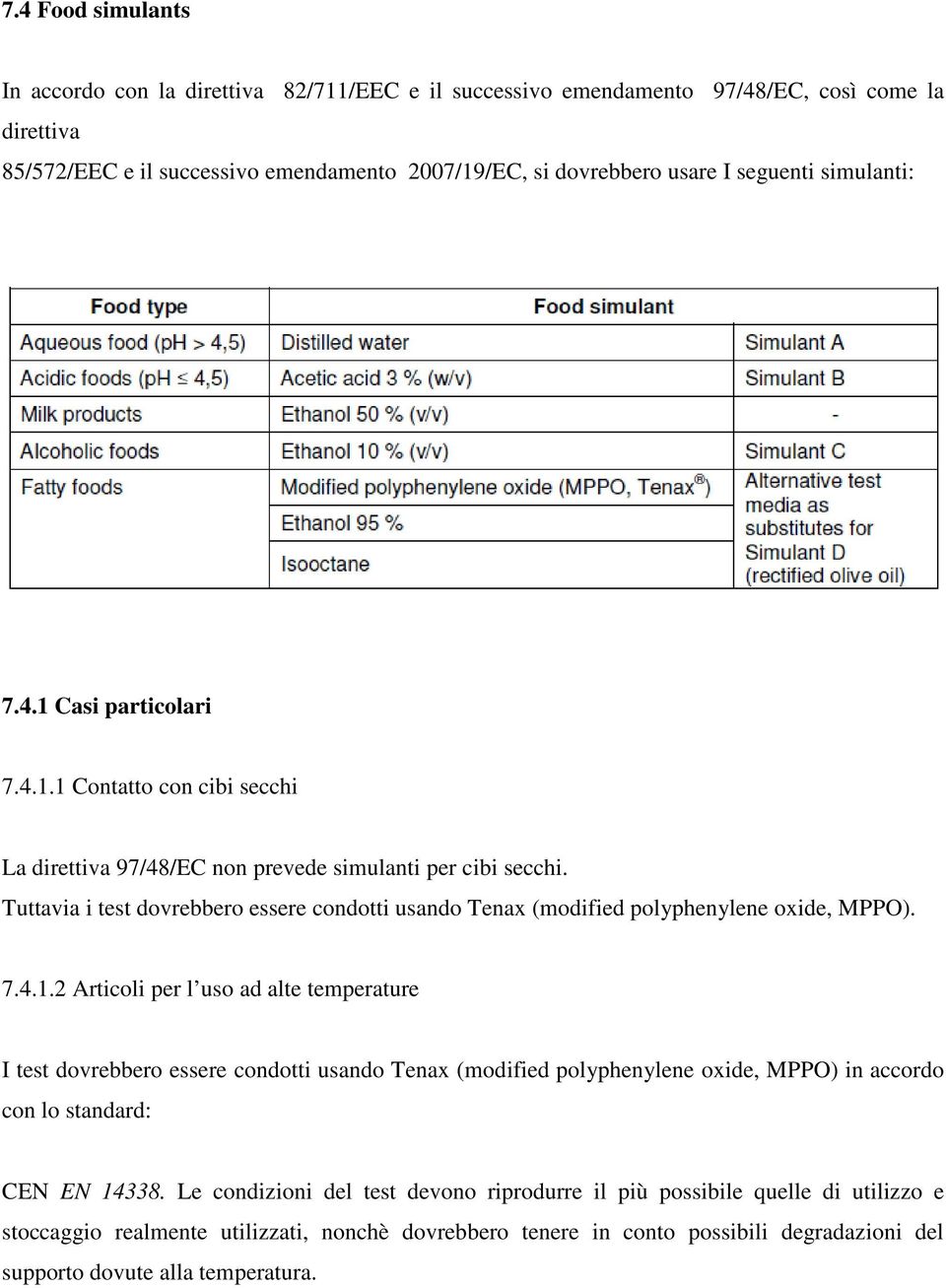 Tuttavia i test dovrebbero essere condotti usando Tenax (modified polyphenylene oxide, MPPO). 7.4.1.