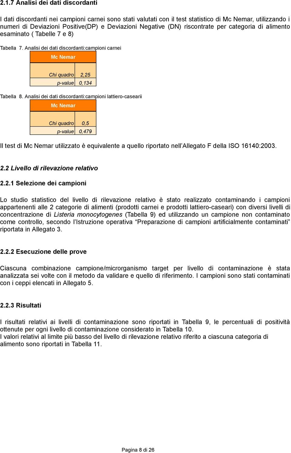 Analisi dei dati discordanti:campioni lattiero-casearii Mc Nemar Chi quadro 0,5 p-value 0,479 Il test di Mc Nemar utilizzato è equivalente a quello riportato nell Allegato F della ISO 16140:2003. 2.