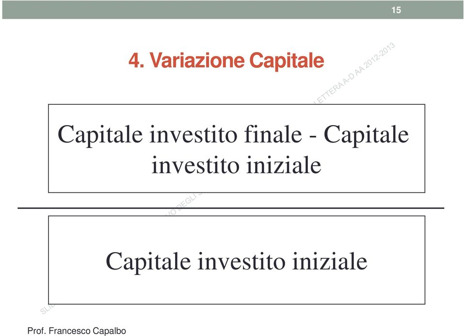 Capitale investito iniziale