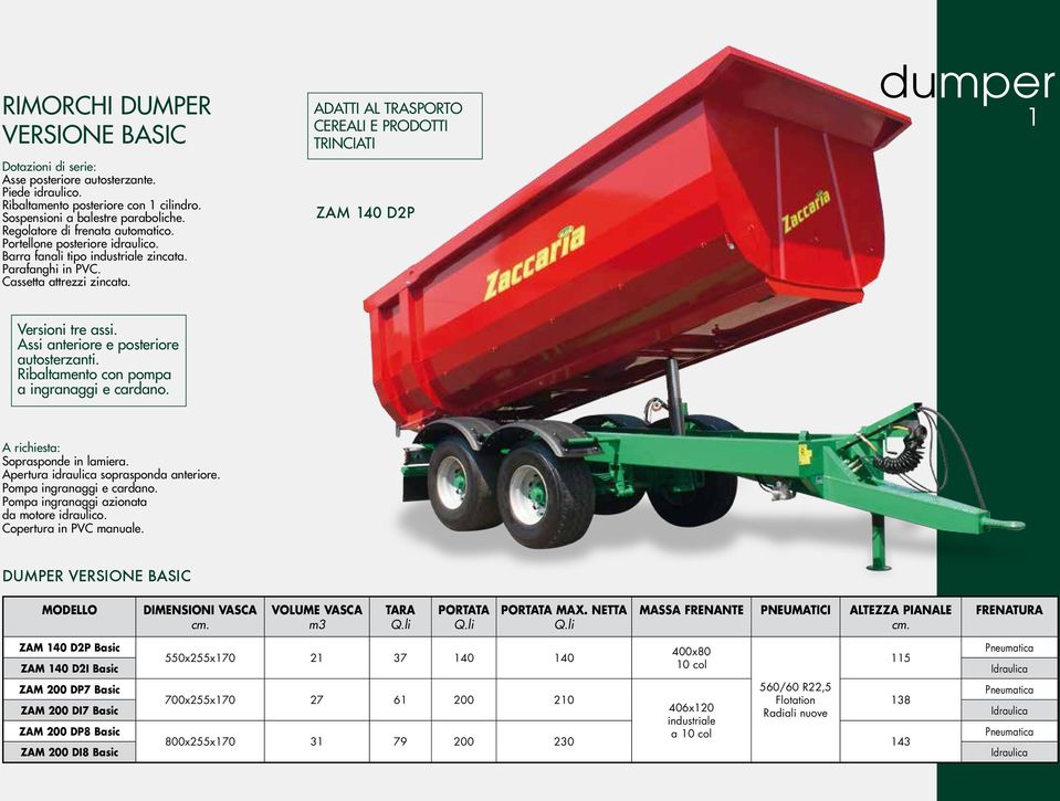 ADATTI AL TRASPORTO CEREALI E PRODOTTI TRINCIATI ZAM 140 D2P dumper 1 Versioni tre assi. Assi anteriore e posteriore autosterzanti. Ribaltamento con pompa a ingranaggi e cardano.