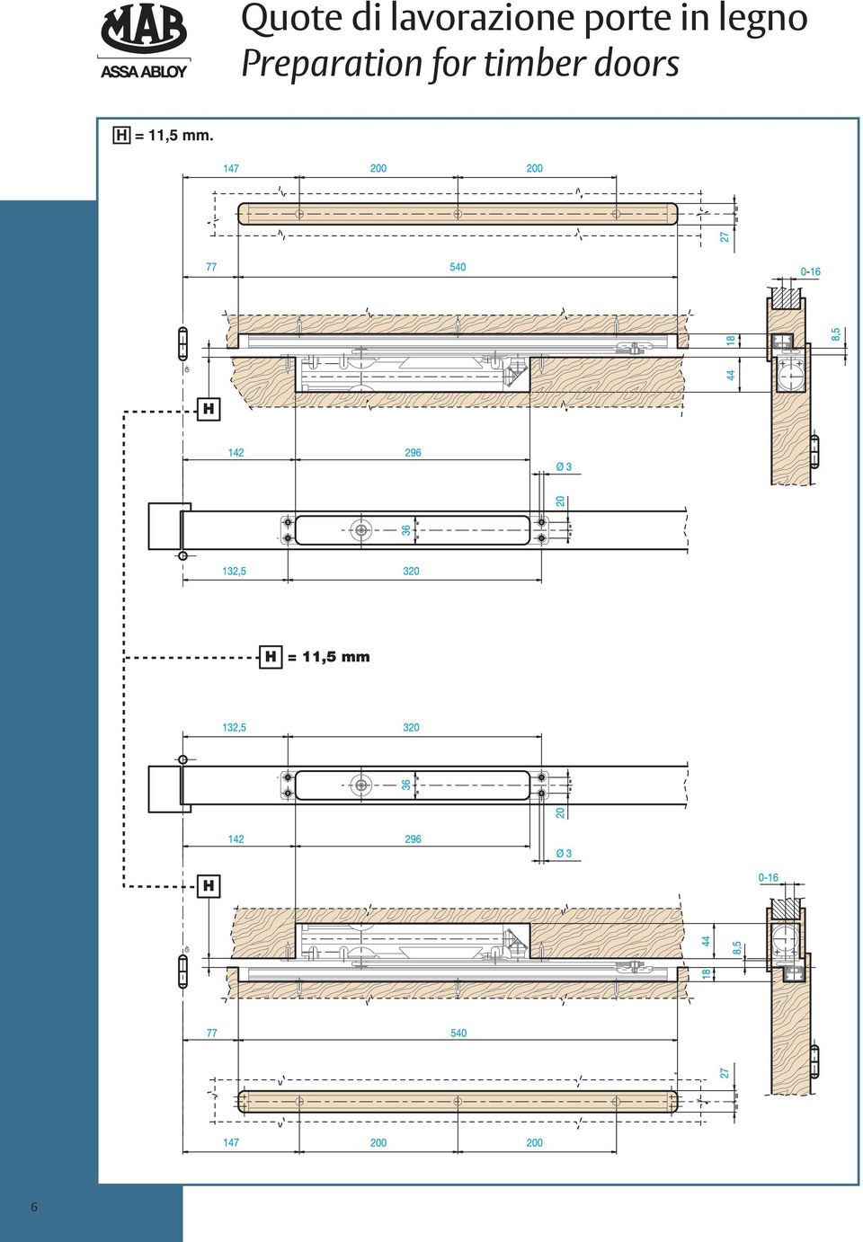 porte in legno