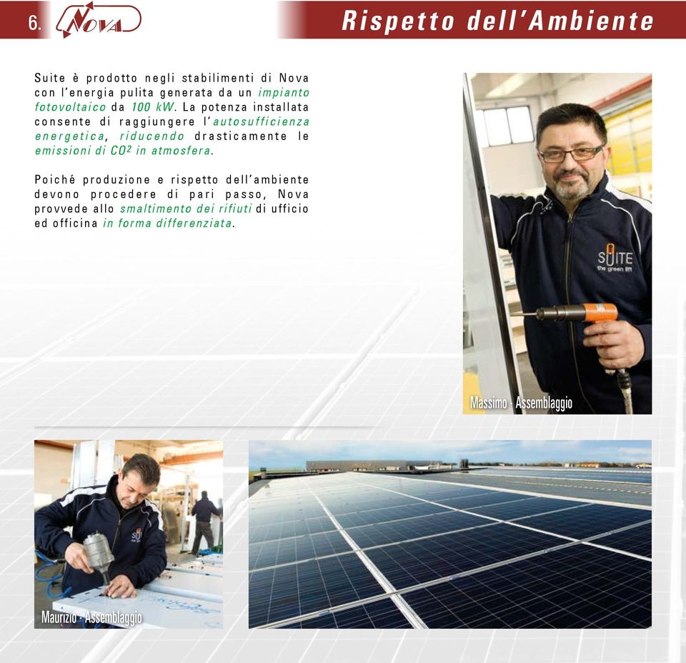 La potenza installata consente di raggiungere l autosufficienza energetica, riducendo drasticamente le emissioni di CO 2