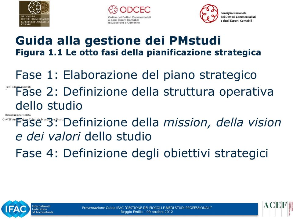 strategico Fase 2: Definizione della struttura operativa dello studio Fase 3: