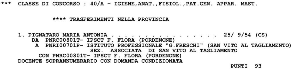 FLORA (PORDENONE) A PNRI00701P- ISTITUTO PROFESSIONALE "G.FRESCHI" (SAN VITO AL TAGLIAMENTO) SEZ.