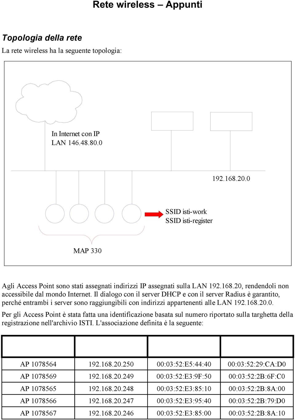 Il dialogo con il server DHCP e con il server Radius è garantito, perché entrambi i server sono raggiungibili con indirizzi appartenenti alle LAN 192.168.20.