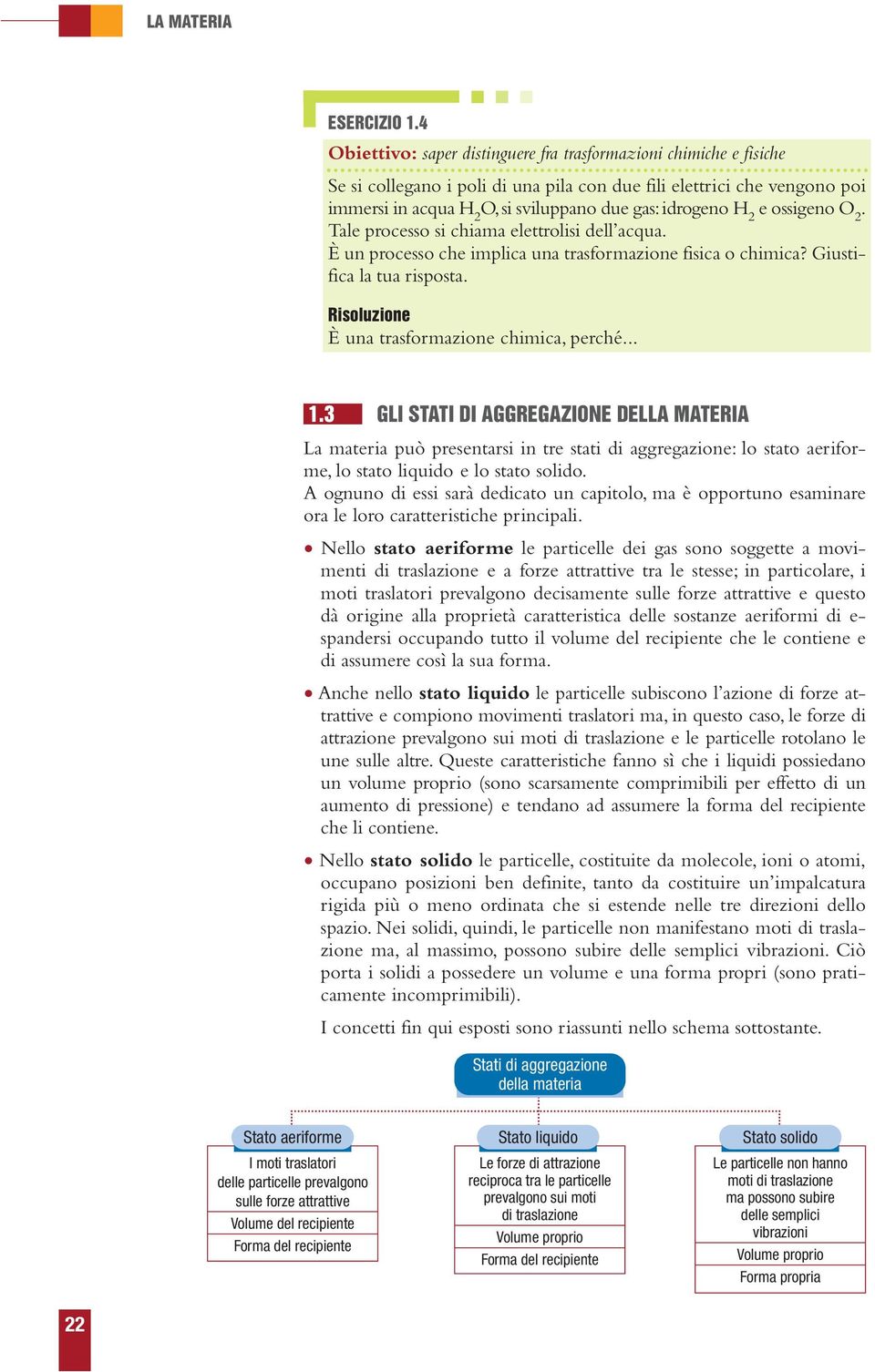 2 e ossigeno O 2. Tale processo si chiama elettrolisi dell acqua. È un processo che implica una trasformazione fisica o chimica? Giustifica la tua risposta.