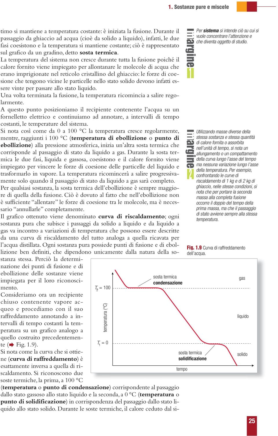 termica.