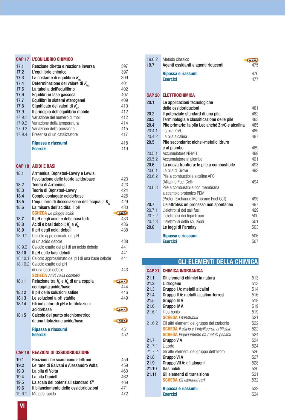 9.2 Variazione della temperatura 414 17.9.3 Variazione della pressione 415 17.9.4 Presenza di un catalizzatore 417 Ripassa e riassumi 418 Esercizi 419 CAP 18 ACIDI E BASI 18.