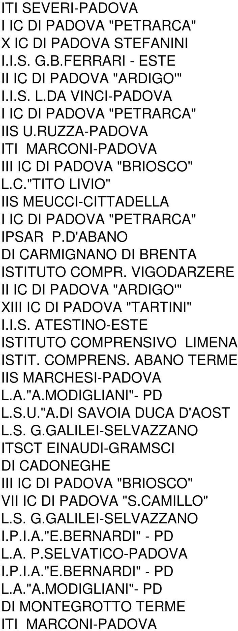 VIGODARZERE II IC DI PADOVA "ARDIGO'" XIII IC DI PADOVA "TARTINI" I.I.S. ATESTINO-ESTE ISTITUTO COMPRENSIVO LIMENA ISTIT. COMPRENS. ABANO TERME IIS MARCHESI-PADOVA L.A."A.MODIGLIANI"- PD L.S.U."A.DI SAVOIA DUCA D'AOST L.