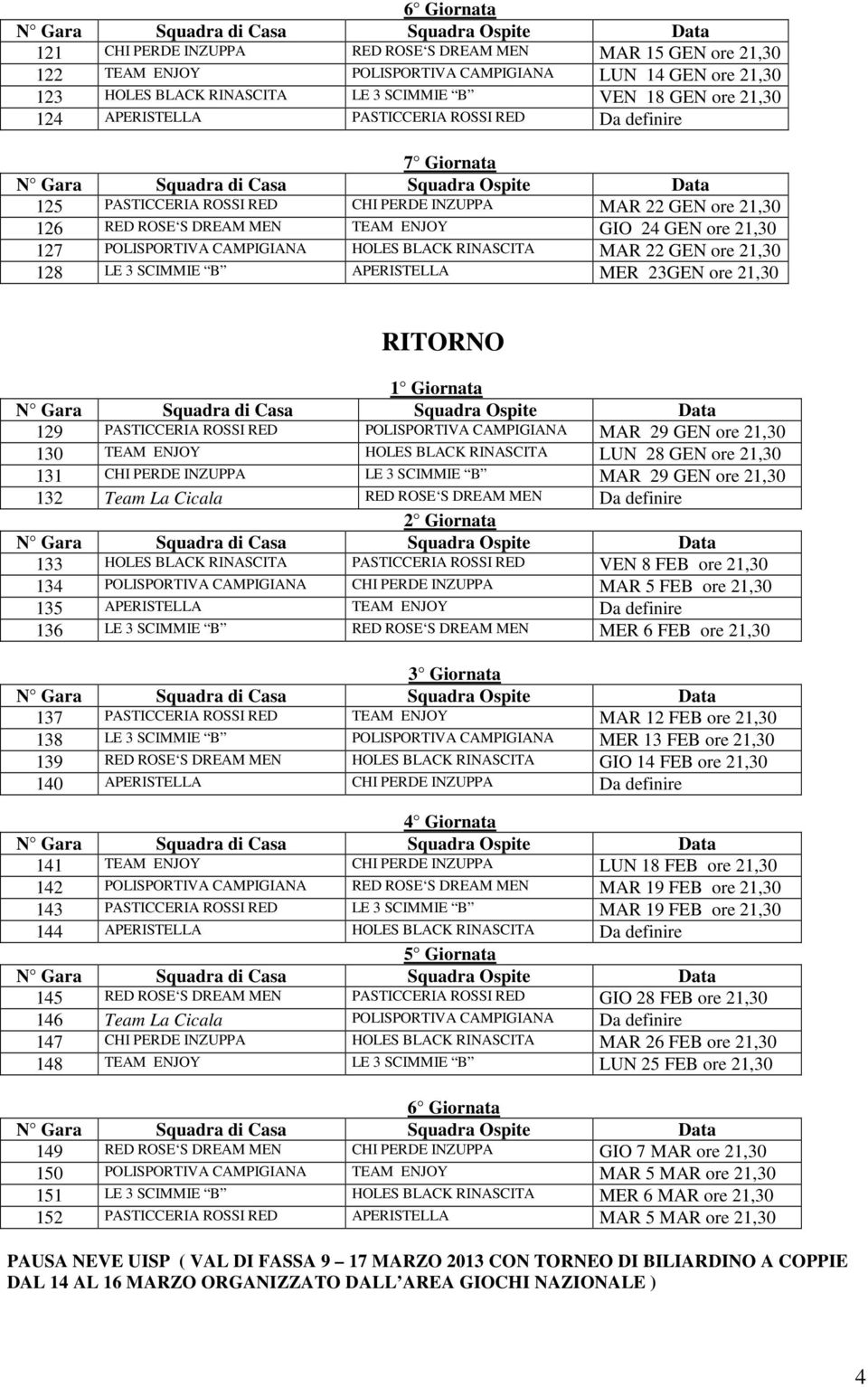 CAMPIGIANA HOLES BLACK RINASCITA MAR 22 GEN ore 21,30 128 LE 3 SCIMMIE B APERISTELLA MER 23GEN ore 21,30 RITORNO 1 Giornata MAR 29 GEN ore 21,30 129 PASTICCERIA ROSSI RED POLISPORTIVA CAMPIGIANA 130