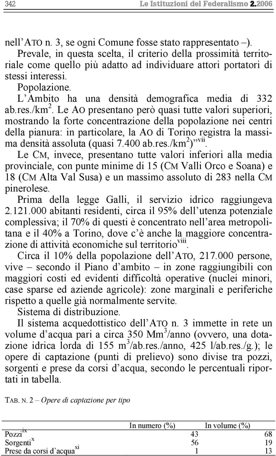 L Ambito ha una densità demografica media di 332 ab.res./km 2.