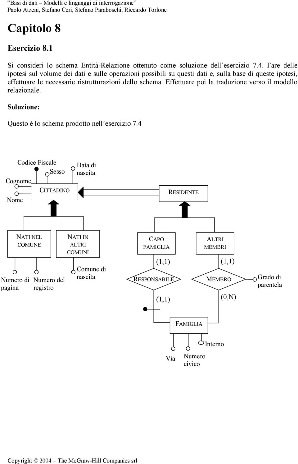 dello schema. Effettuare poi la traduzione verso il modello relazionale. Soluzione: Questo è lo schema prodotto nell esercizio 7.