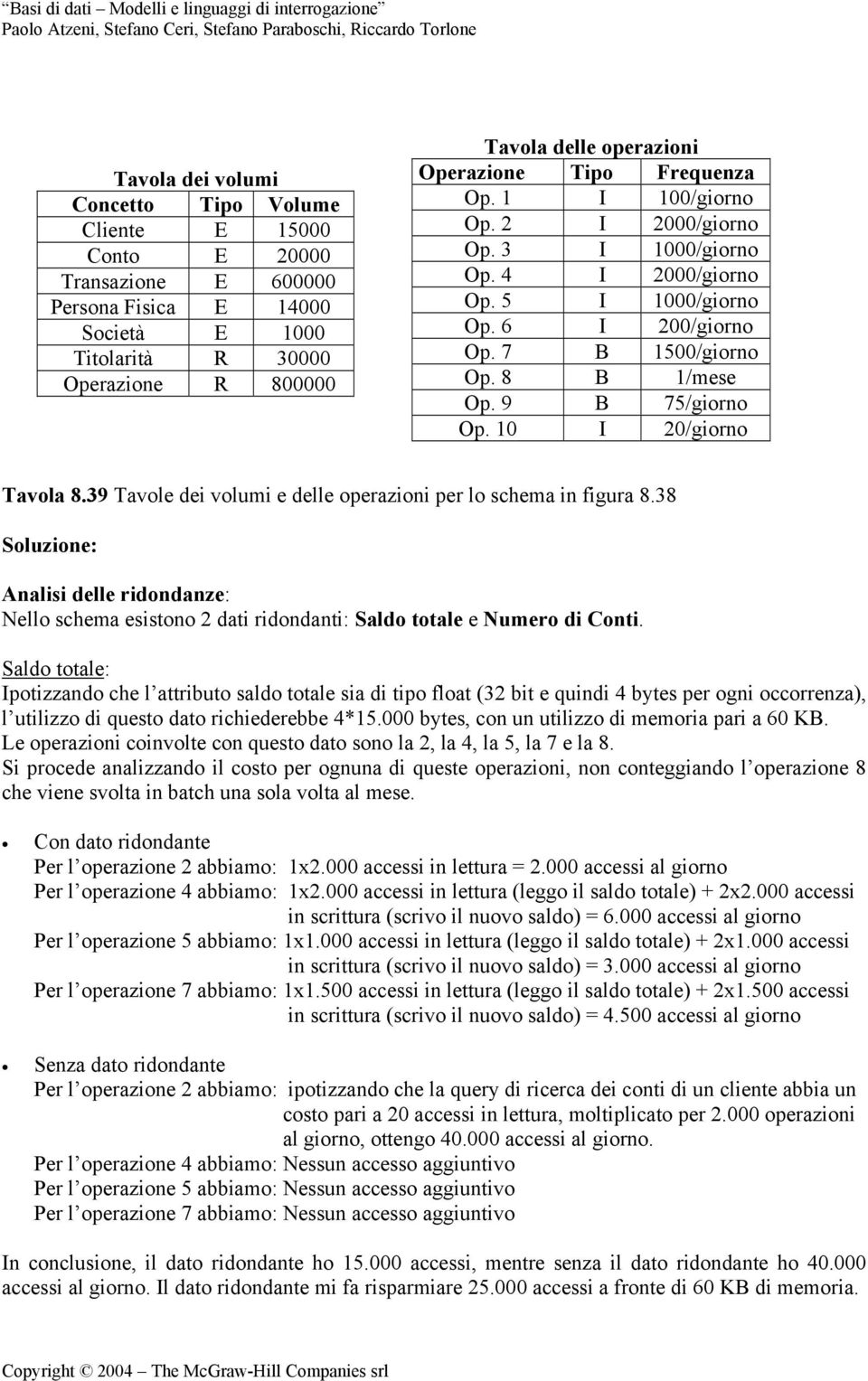 10 I 20/giorno Tavola 8.39 Tavole dei volumi e delle operazioni per lo schema in figura 8.38 Soluzione: Analisi delle ridondanze: Nello schema esistono 2 dati ridondanti: Saldo totale e di Conti.