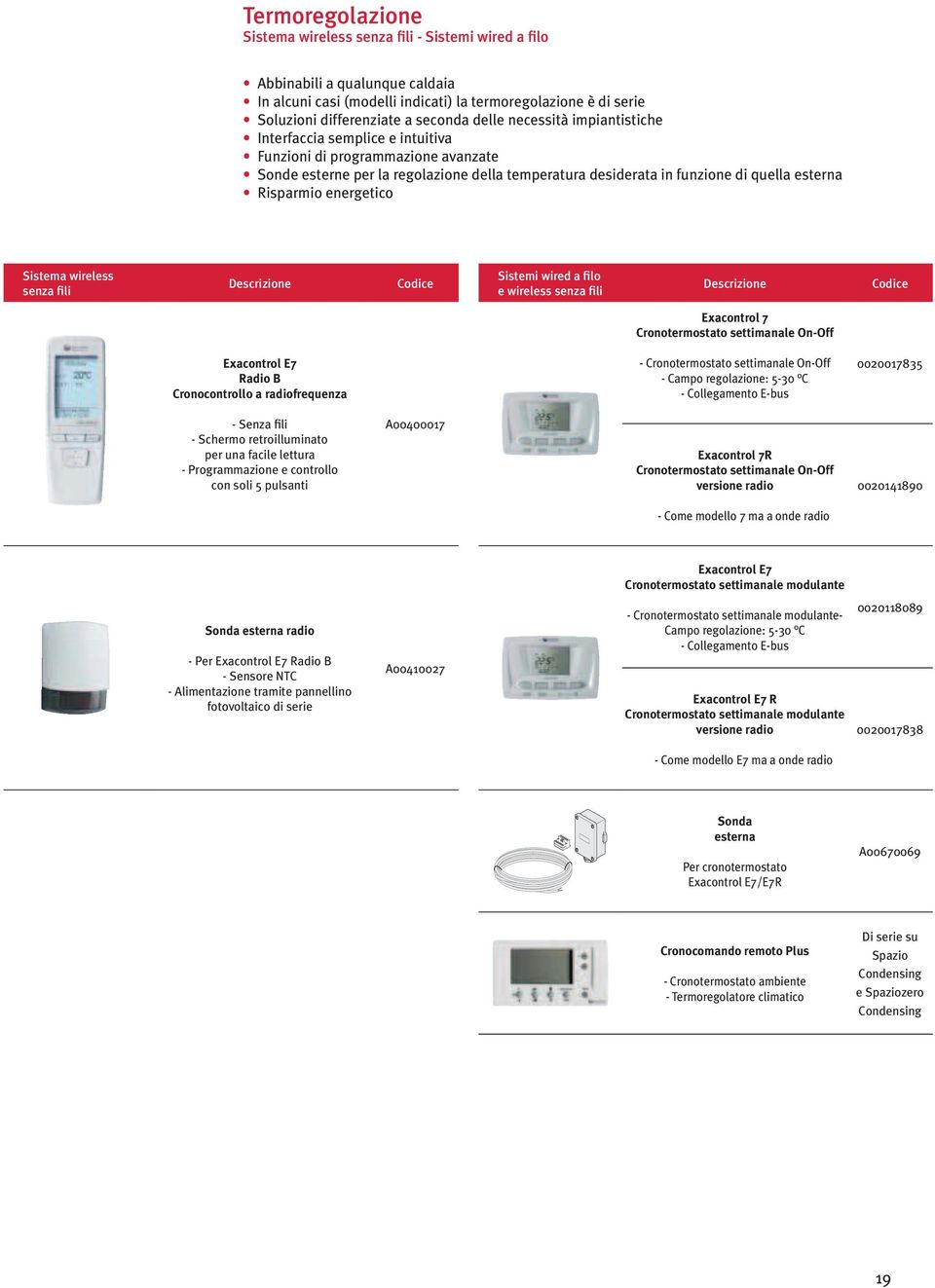 Risparmio energetico Sistema wireless senza fili Descrizione Sistemi wired a filo e wireless senza fili Descrizione Exacontrol 7 Cronotermostato settimanale On-Off Exacontrol E7 Radio B