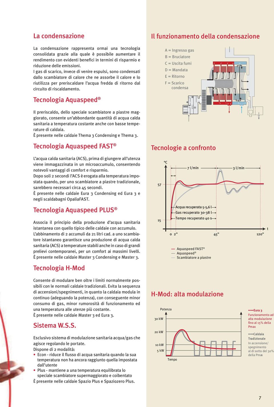 I gas di scarico, invece di venire espulsi, sono condensati dallo scambiatore di calore che ne assorbe il calore e lo riutilizza per preriscaldare l acqua fredda di ritorno dal circuito di