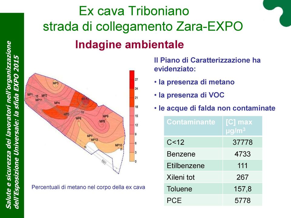 presenza di metano la presenza di VOC le acque di falda non contaminate Contaminante