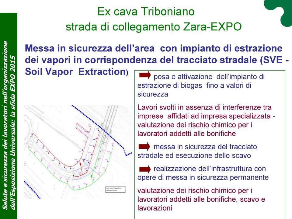 interferenze tra imprese affidati ad impresa specializzata - valutazione dei rischio chimico per i lavoratori addetti alle bonifiche messa in sicurezza del tracciato stradale ed