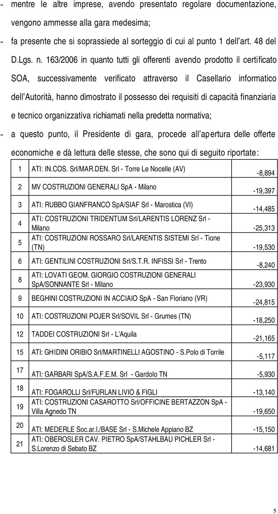 capacità finanziaria e tecnico organizzativa richiamati nella predetta normativa; - a questo punto, il Presidente di gara, procede all apertura delle offerte economiche e dà lettura delle stesse, che